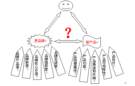 1526619486562604.png
