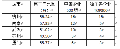 1530669764486131.png