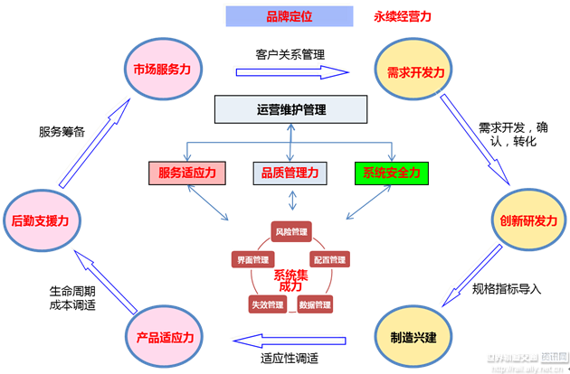 1577443636405359.png