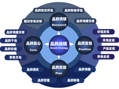 1577443752953153.png