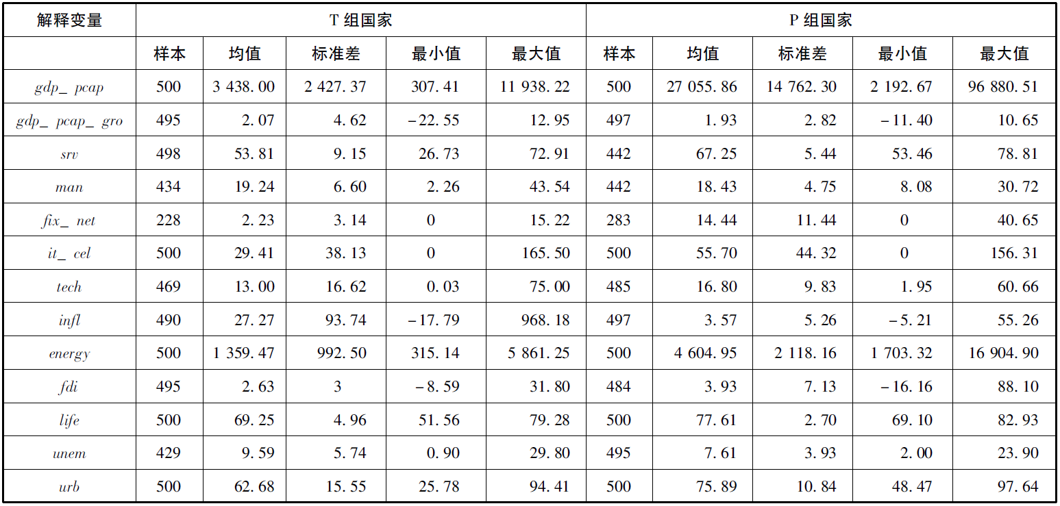 QQ图片20220712164947.png