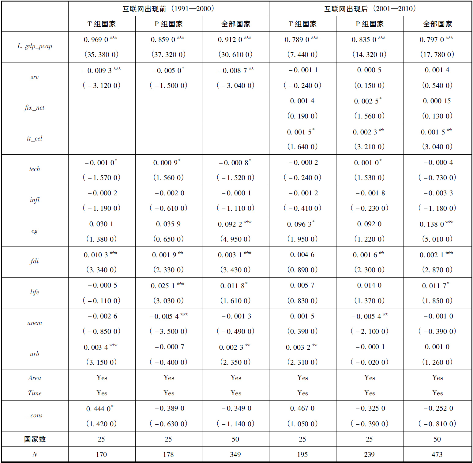 QQ图片20220712165058.png